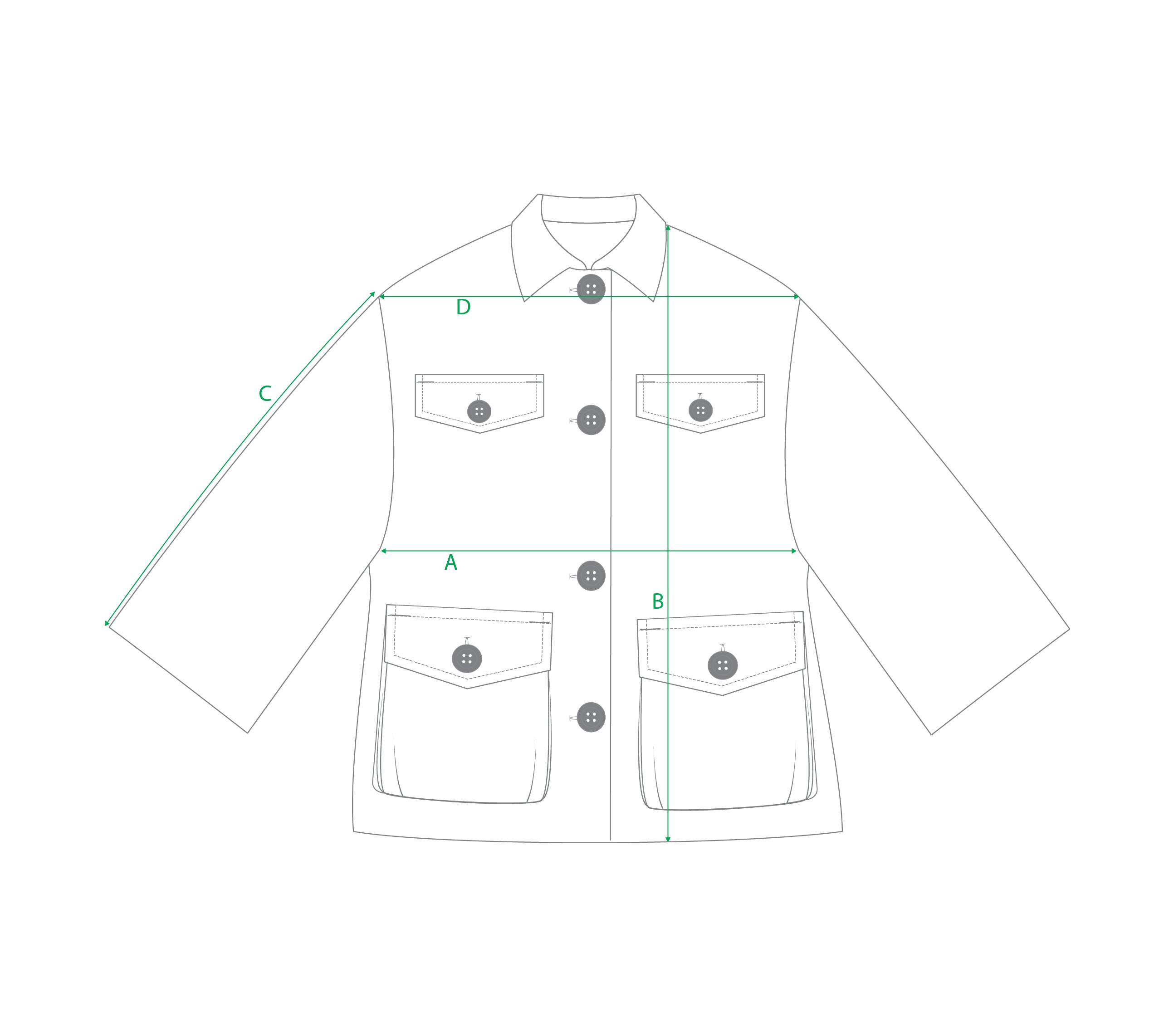 Size guide for Jacket group 2